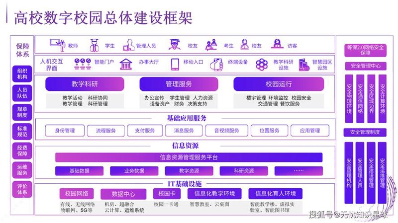 湖北软件开发行业的最新发展动态