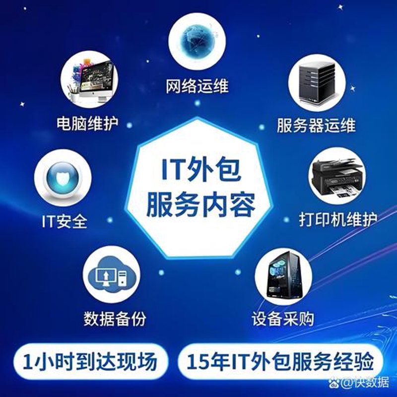 互联网时代，网站开发带来无限可能